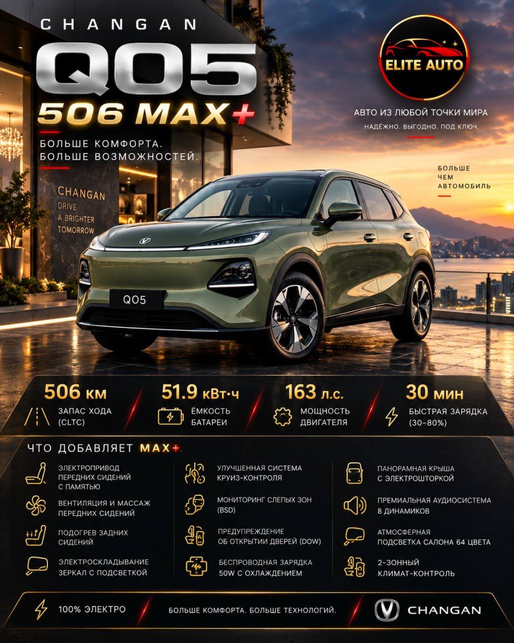 Вдруг кто не знал что Changan бывает на 2х разных батарейках и еще в разных комплектациях. — фото 4