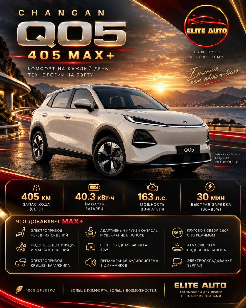 Вдруг кто не знал что Changan бывает на 2х разных батарейках и еще в разных комплектациях. — фото 1