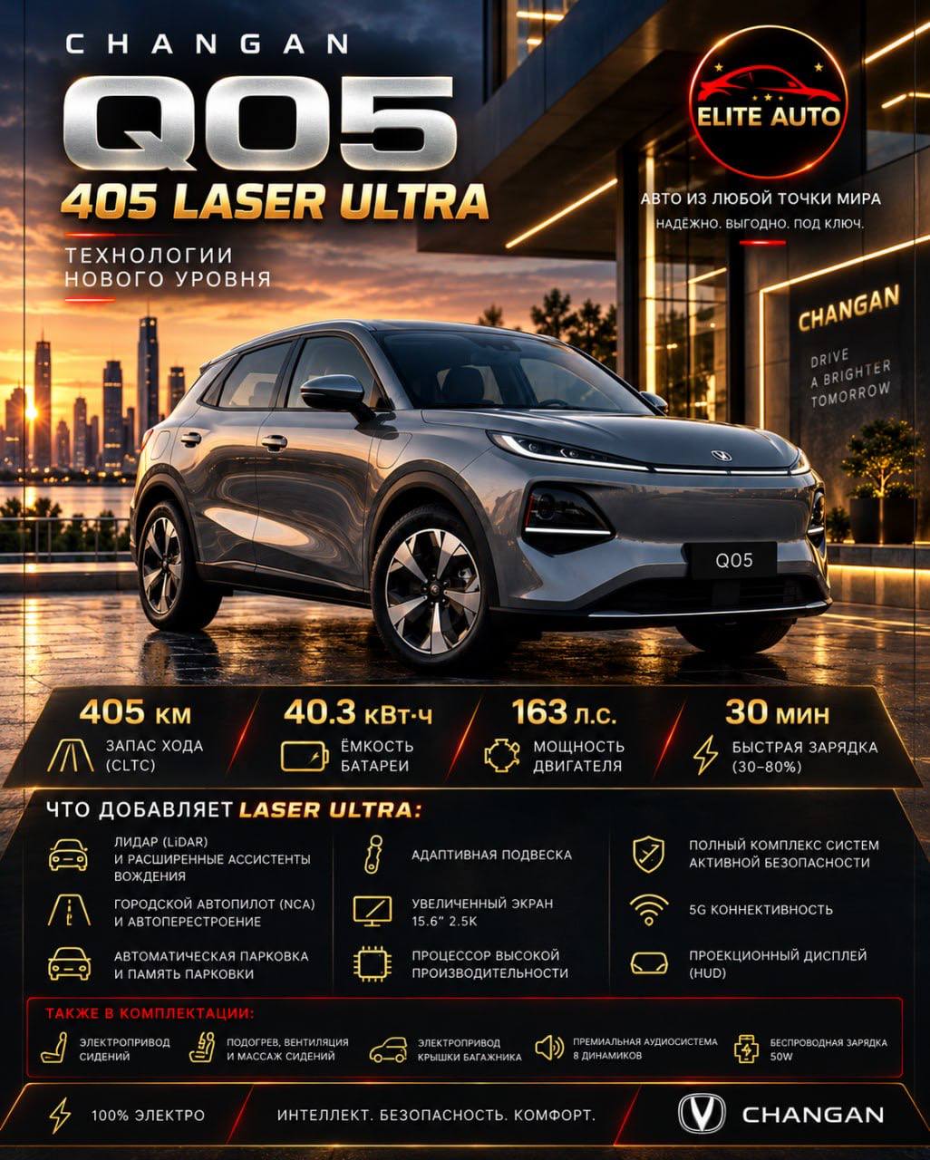 Вдруг кто не знал что Changan бывает на 2х разных батарейках и еще в разных комплектациях. — фото 7