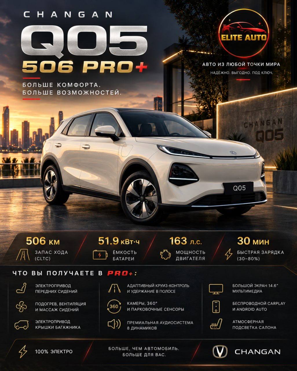Вдруг кто не знал что Changan бывает на 2х разных батарейках и еще в разных комплектациях. — фото 2