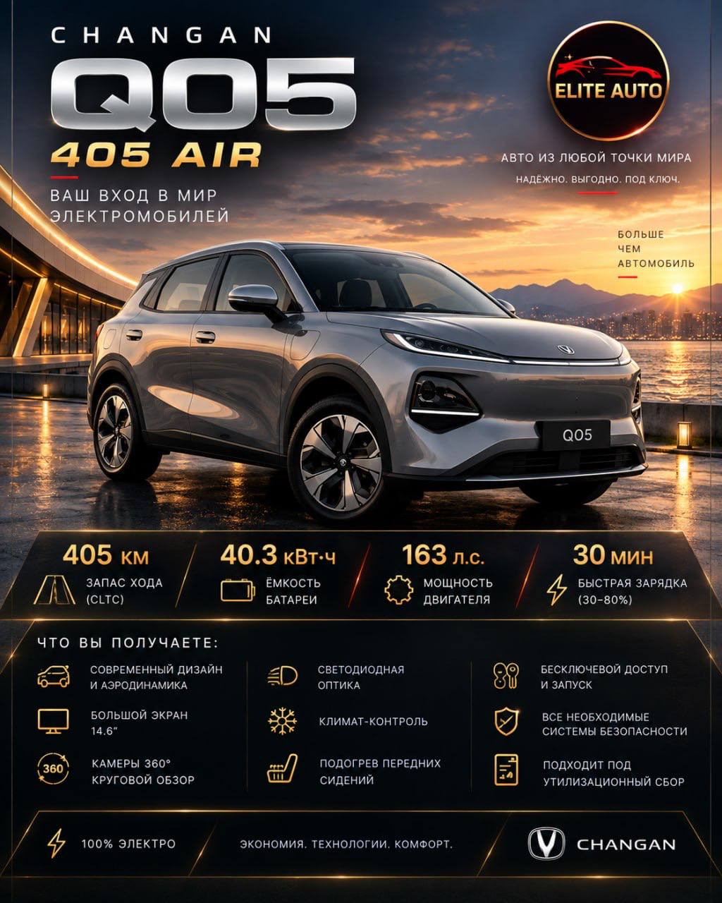 Вдруг кто не знал что Changan бывает на 2х разных батарейках и еще в разных комплектациях. — фото 5