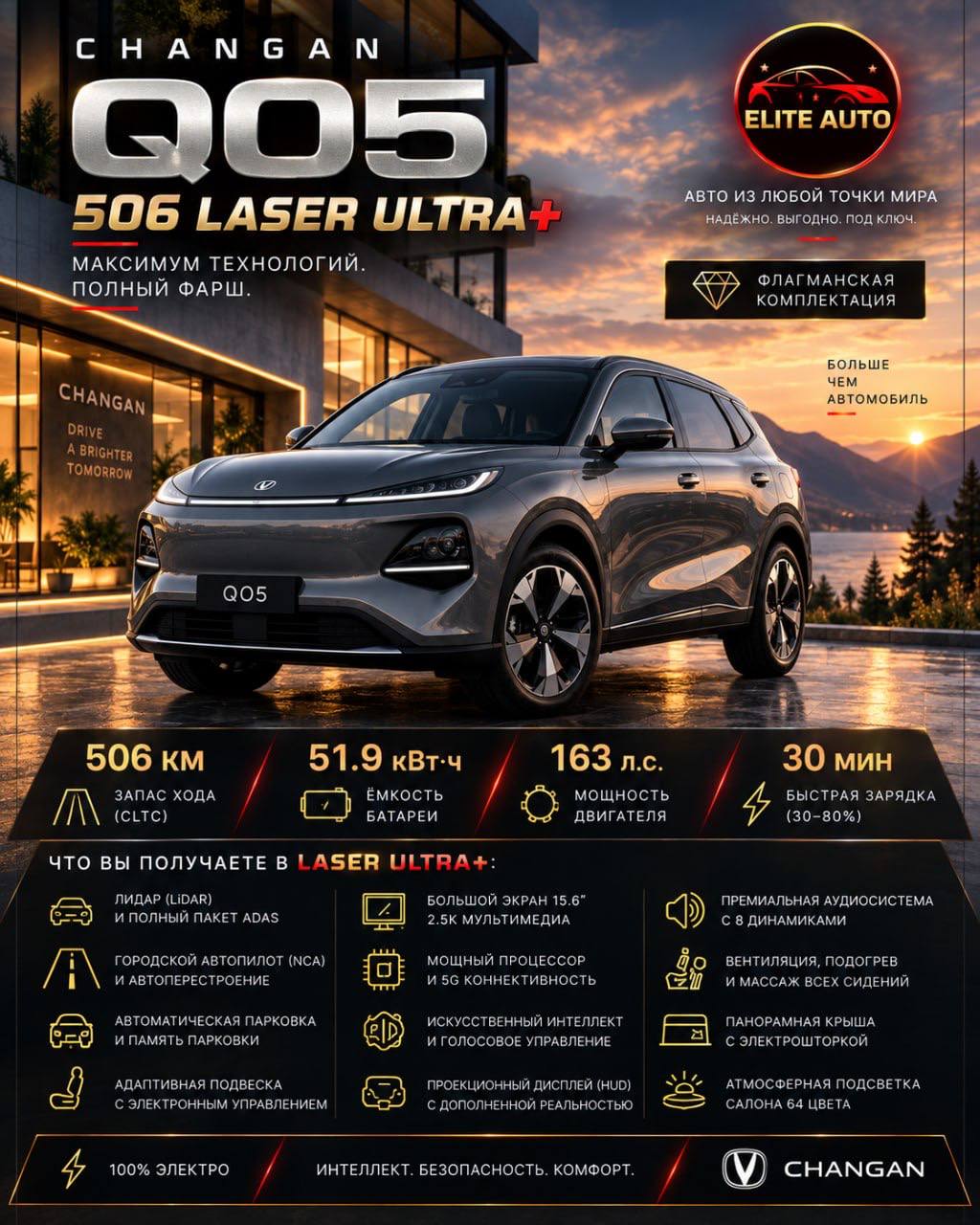 Вдруг кто не знал что Changan бывает на 2х разных батарейках и еще в разных комплектациях. — фото 6