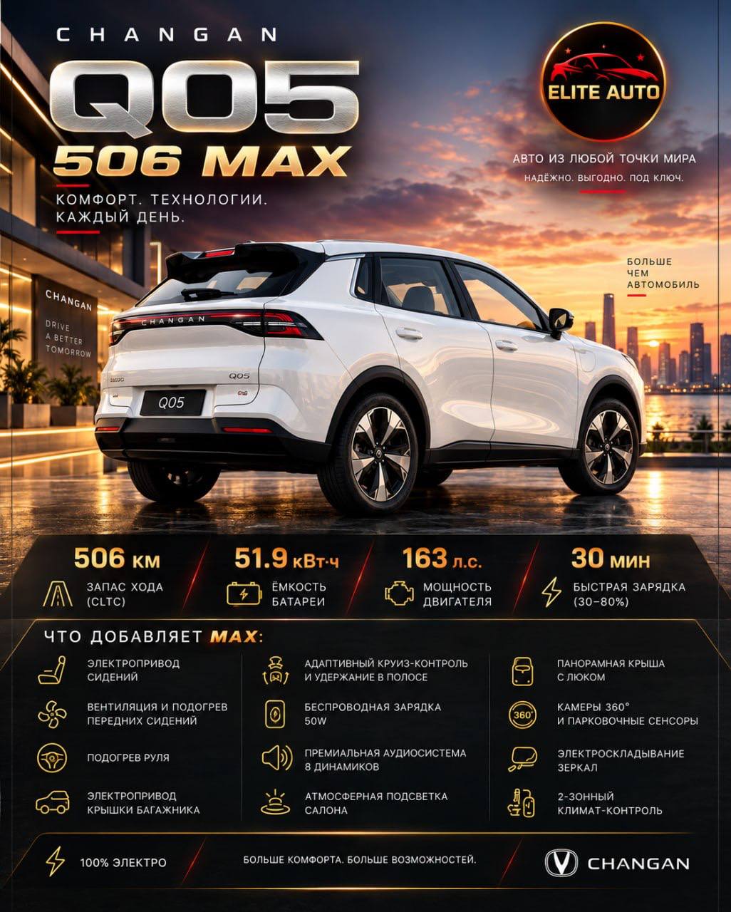 Вдруг кто не знал что Changan бывает на 2х разных батарейках и еще в разных комплектациях. — фото 3